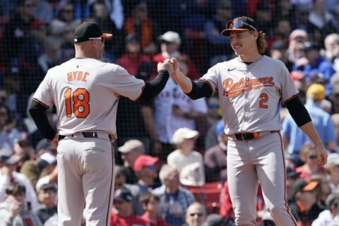 Colton Cowser has 4 RBIs, Corbin Burnes shuts down Boston’s bats as Orioles beat Red Sox 7-1